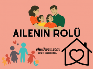 çocuğun Dahiliklerinin Köreltilmesinde ailenin rolü