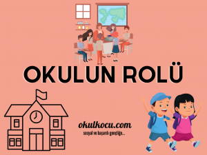 Çocuğun Dahiliklerinin Köreltilmesinde Okulun Rolü